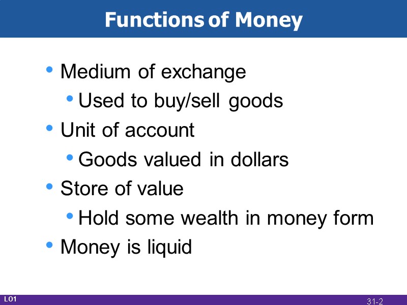 Functions of Money  Medium of exchange Used to buy/sell goods Unit of account